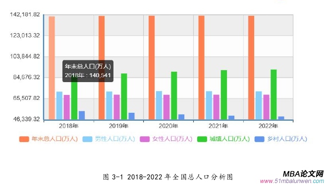 戰(zhàn)略管理論文怎么寫