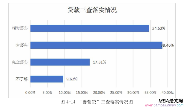 企業(yè)管理論文參考