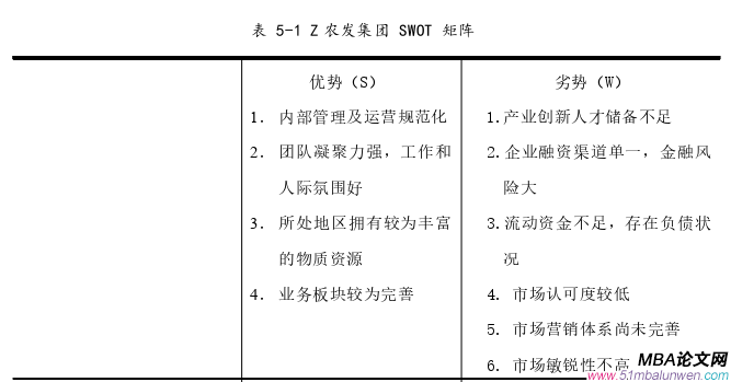 戰(zhàn)略管理論文參考