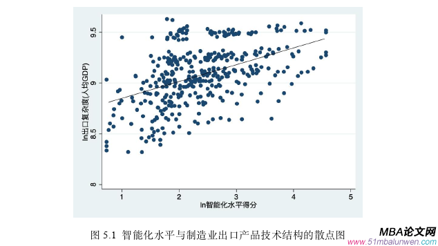 國際貿(mào)易論文參考