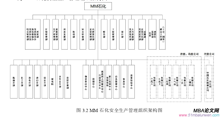 生產(chǎn)管理論文怎么寫